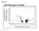 Fig. 07 - Cells useful for immuno-based botulinum toxin serotype A activity assays