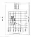 Fig. 10 - DETECTION OF SMALL LIGANDS WITH METMYOGLOBIN