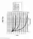 Fig. 23 - DETECTION OF SMALL LIGANDS WITH METMYOGLOBIN