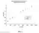 Fig. 03 - DUAL HEAT STABILIZED POLYMER SENSOR FILMS