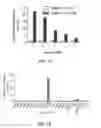 Fig. 02 - FLUORESCENT CHEMODOSIMETERS FOR MERCURY IONS BASED ON THE OXYMERCURATION OF VINYL ETHERS