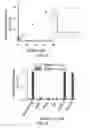 Fig. 13 - FLUORESCENT CHEMODOSIMETERS FOR MERCURY IONS BASED ON THE OXYMERCURATION OF VINYL ETHERS