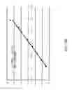 Fig. 24 - FLUORESCENT CHEMODOSIMETERS FOR MERCURY IONS BASED ON THE OXYMERCURATION OF VINYL ETHERS