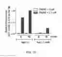 Fig. 25 - FLUORESCENT CHEMODOSIMETERS FOR MERCURY IONS BASED ON THE OXYMERCURATION OF VINYL ETHERS