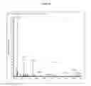Fig. 16 - Quantitation of insulin by tandem mass spectrometry of insulin B chain