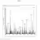 Fig. 22 - Quantitation of insulin by tandem mass spectrometry of insulin B chain