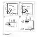 Fig. 06 - Smart hydrogel particles for biomarker harvesting