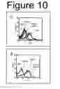 Fig. 09 - Smart hydrogel particles for biomarker harvesting