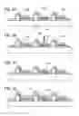 Fig. 04 - Method for manufacturing lighting device