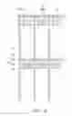 Fig. 09 - Method of fabricating an active device array and fabricating an organic light emitting diode array