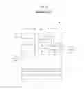 Fig. 03 - Method of fabricating organic light emitting diode display device