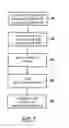 Fig. 06 - Method of bonding by molecular bonding