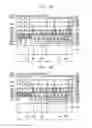 Fig. 22 - CMOS image sensor having a crosstalk prevention structure and method of manufacturing the same