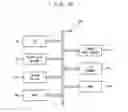Fig. 24 - CMOS image sensor having a crosstalk prevention structure and method of manufacturing the same