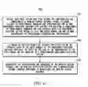Fig. 29 - Modular low stress package technology