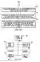 Fig. 33 - Modular low stress package technology