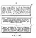 Fig. 42 - Modular low stress package technology