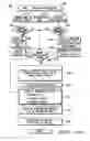 Fig. 43 - Modular low stress package technology