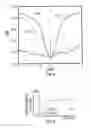 Fig. 06 - Semiconductor device and method of manufacturing the same