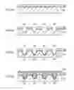 Fig. 03 - METHOD OF FORMING ELEMENT ISOLATION LAYER
