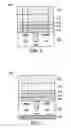 Fig. 05 - Methods of fabricating high-K metal gate devices