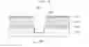 Fig. 37 - Semiconductor package with a metal post and manufacturing method thereof