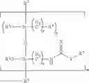 Fig. 09 - Bonding compositions