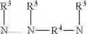 Fig. 15 - Bonding compositions