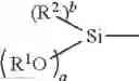 Fig. 28 - Bonding compositions