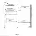 Fig. 07 - System for providing interactive user interest survey to users of mobile devices