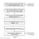 Fig. 10 - System for providing interactive user interest survey to users of mobile devices