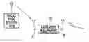 Fig. 01 - REPEATER EQUIPMENT