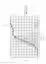 Fig. 07 - Electromagnetic patch antenna repeater with high isolation