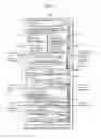 Fig. 06 - Communication apparatus and communication method