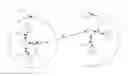 Fig. 01 - Bypassing bluetooth discovery for devices in a special list