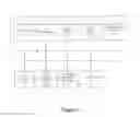 Fig. 03 - Bypassing bluetooth discovery for devices in a special list