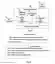 Fig. 05 - Cognitive Radio Transmission