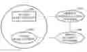 Fig. 01 - METHOD AND APPARATUS FOR OPTIMIZATION TO MINIMIZE RADIO LINK FAILURE