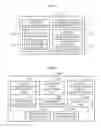 Fig. 04 - METHOD AND APPARATUS FOR OPTIMIZATION TO MINIMIZE RADIO LINK FAILURE