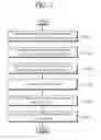 Fig. 02 - Apparatus and method for acquiring synchronization in wireless communication system