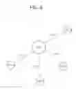 Fig. 07 - Apparatus and method for acquiring synchronization in wireless communication system
