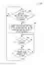 Fig. 01 - Automatic gain control with out of band blocking signal compensation