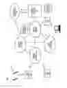Fig. 02 - Method and apparatus for configuring a mobile device to provide emergency notification