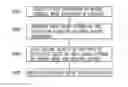 Fig. 01 - Mobile terminal and method for controlling the mobile terminal
