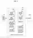 Fig. 03 - Apparatus and method for service mobile node decision based on service usage history information