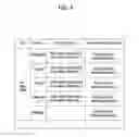 Fig. 05 - Apparatus and method for service mobile node decision based on service usage history information