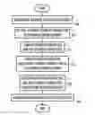 Fig. 01 - Apparatus and method of providing end-to-end call services