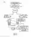 Fig. 02 - Geographical location authentication method