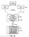 Fig. 11 - Geographical location authentication method