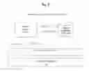 Fig. 03 - Interactive control of access to services and capabilities of a mobile device